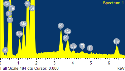 Descrizione: IncaTemp21