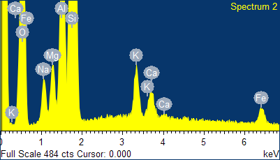 Descrizione: IncaTemp23