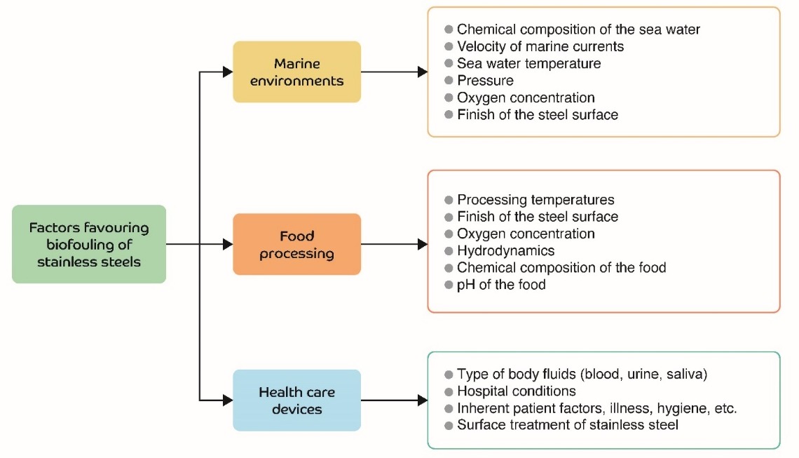 DiagramaDescripción generada automáticamente