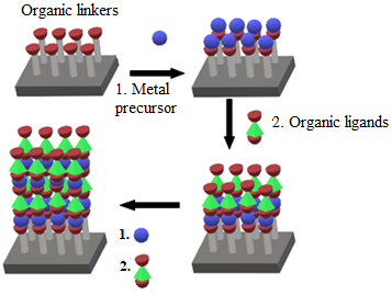 Diagram
Description automatically generated