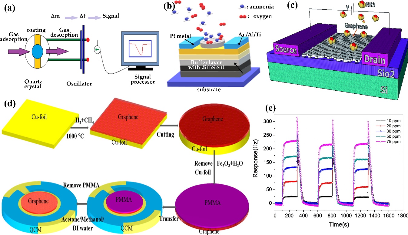 Diagram
Description automatically generated