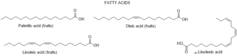 Chart
Description automatically generated with medium confidence
