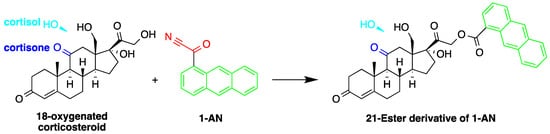 Molecules 27 01807 g006 550