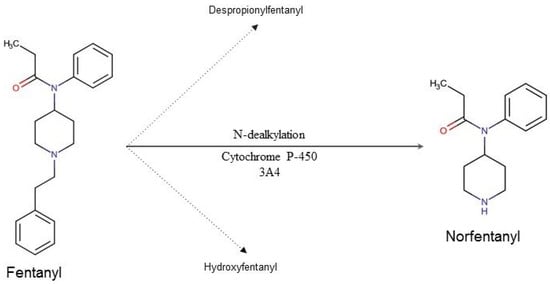 Toxics 10 00468 g001 550