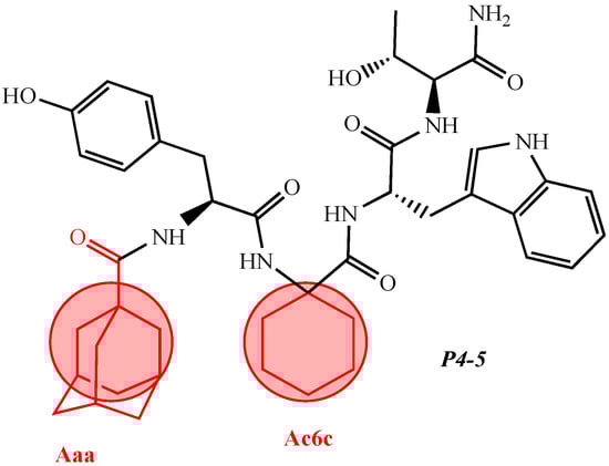 Pharmaceuticals 15 01425 g003 550