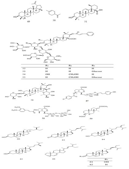 Ijms 22 00618 g004 550