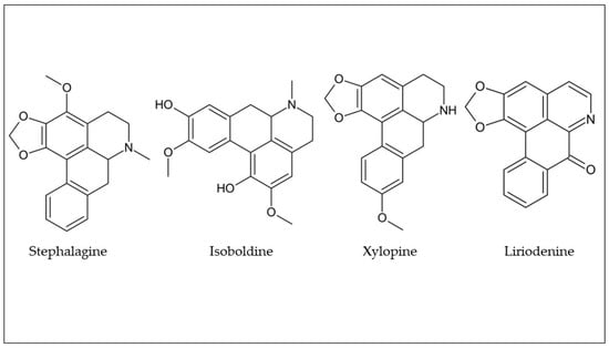 Plants 12 01536 g003 550