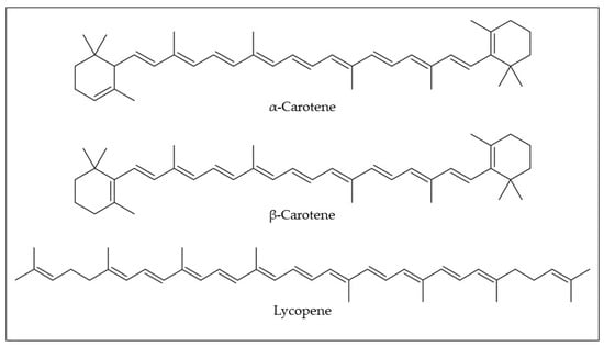 Plants 12 01536 g005 550