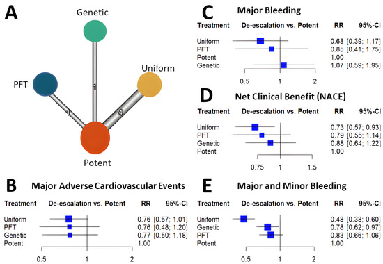 Ijms 24 09071 g002 550