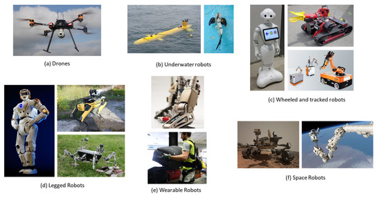 Energies 16 04904 g002 550