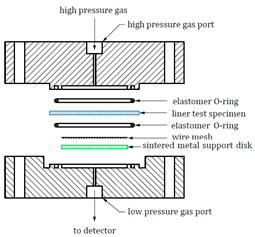 Materials 16 05366 i002