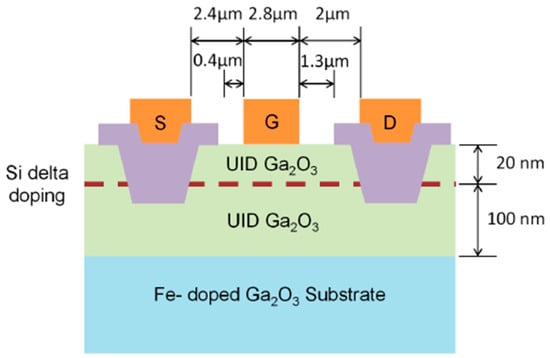 Inorganics 11 00397 g008