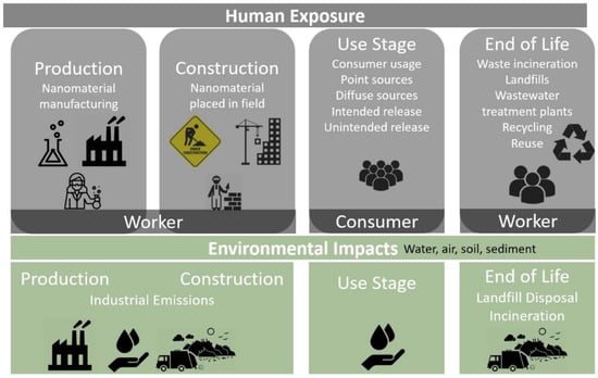 Applsci 13 12896 g001