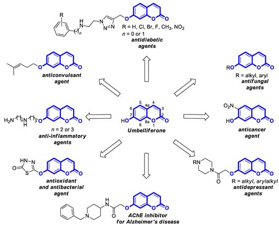 Pharmaceuticals 16 01732 g002