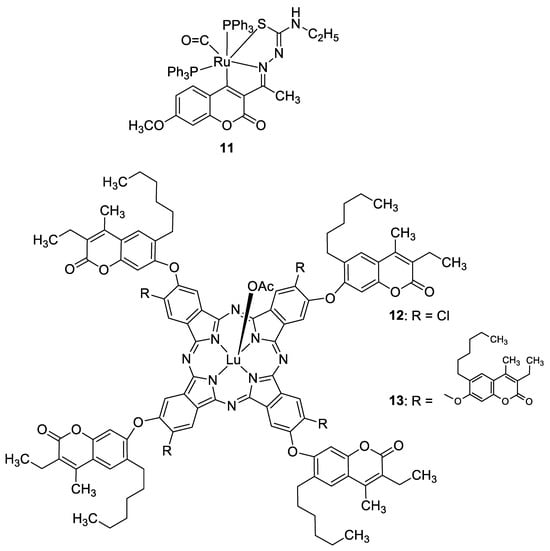 Pharmaceuticals 16 01732 g007