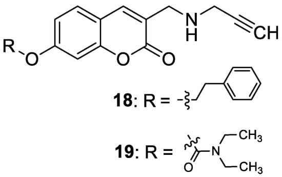 Pharmaceuticals 16 01732 g010