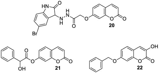 Pharmaceuticals 16 01732 g011