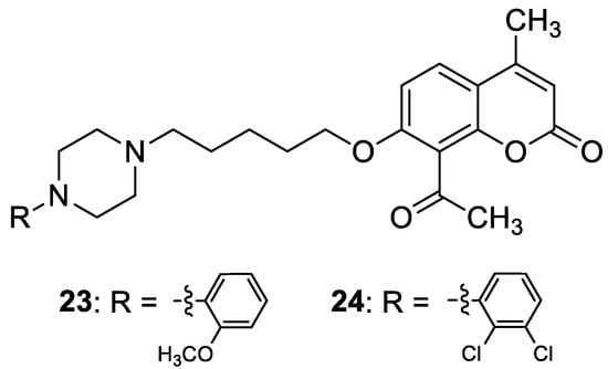 Pharmaceuticals 16 01732 g012