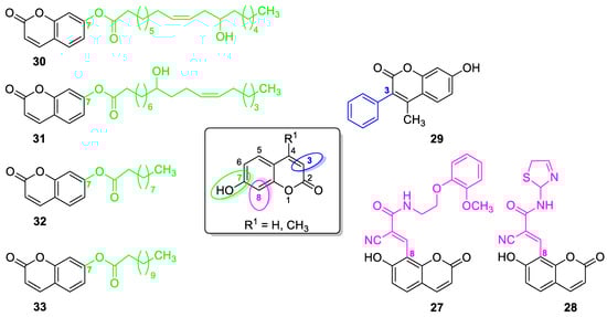 Pharmaceuticals 16 01732 g016