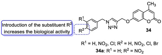 Pharmaceuticals 16 01732 g017