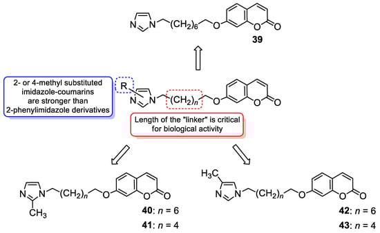 Pharmaceuticals 16 01732 g019