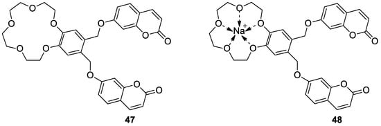 Pharmaceuticals 16 01732 g021