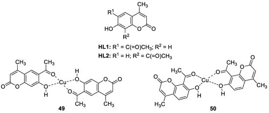 Pharmaceuticals 16 01732 g022