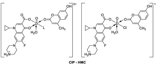 Pharmaceuticals 16 01732 g023