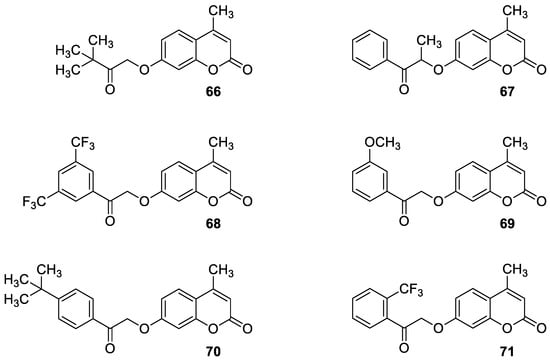 Pharmaceuticals 16 01732 g031
