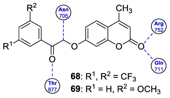 Pharmaceuticals 16 01732 g032