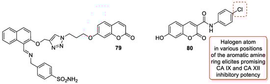 Pharmaceuticals 16 01732 g036