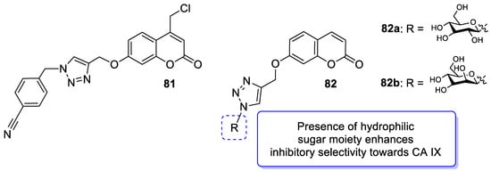 Pharmaceuticals 16 01732 g037