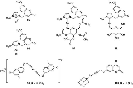 Pharmaceuticals 16 01732 g042
