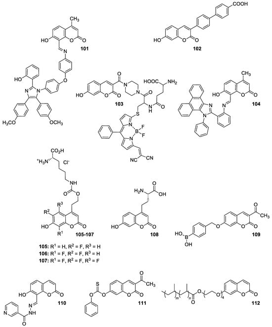 Pharmaceuticals 16 01732 g043