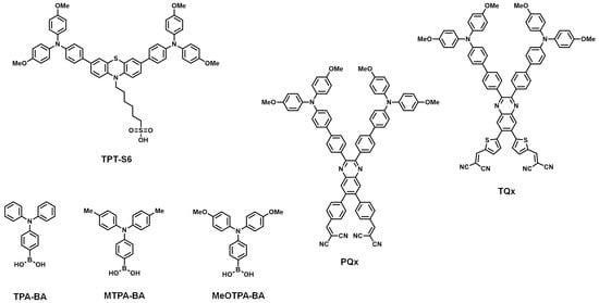 Nanomaterials 14 00175 g005