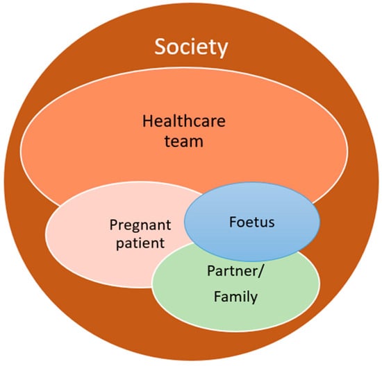 Cancers 16 00455 g001