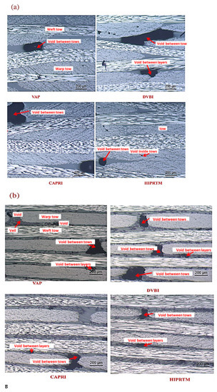 Polymers 13 00969 g005b 550