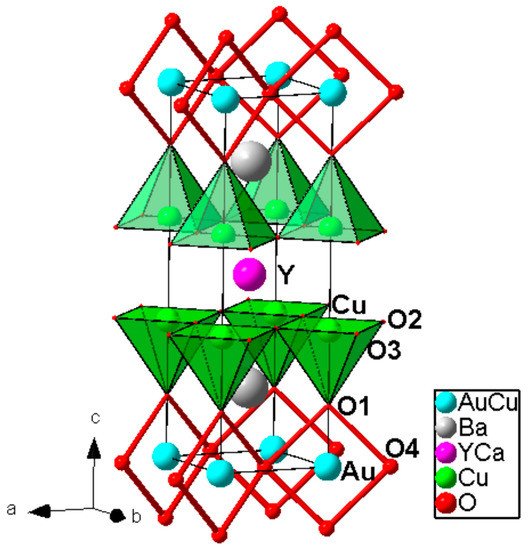Molecules 26 01862 g002 550