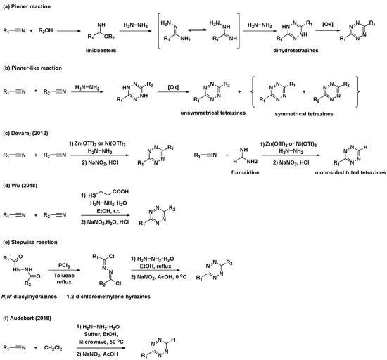 Molecules 26 01868 sch001 550