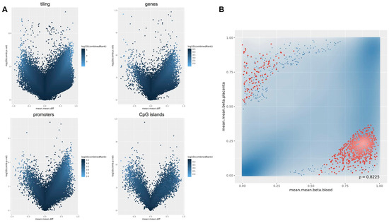 Ijms 22 02136 g007 550