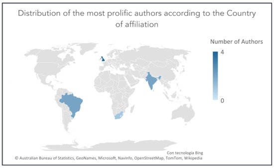 Applsci 11 03328 g006 550