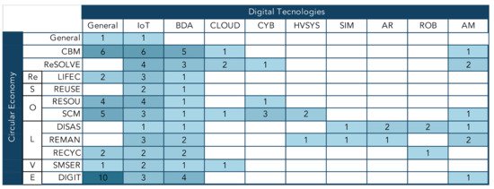 Applsci 11 03328 g010 550