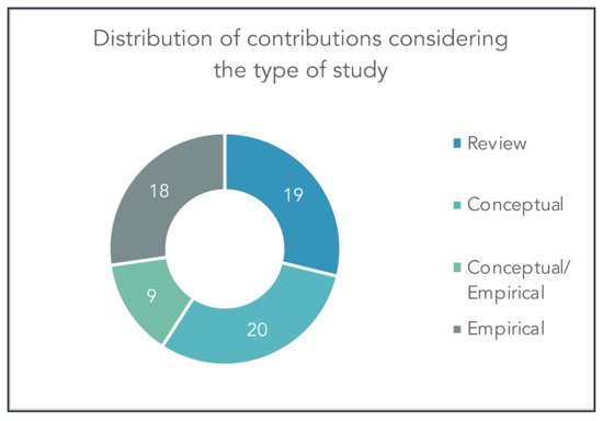 Applsci 11 03328 g011 550