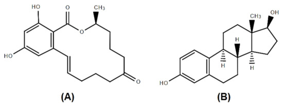 Toxins 13 00248 g001 550