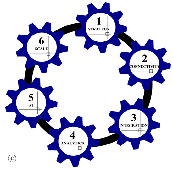 Applsci 11 03568 g004 550