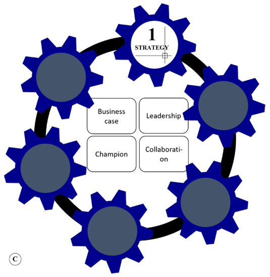 Applsci 11 03568 g005 550