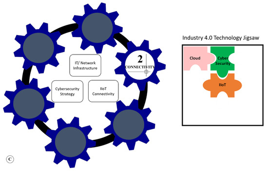 Applsci 11 03568 g006 550
