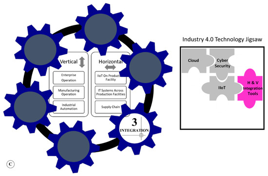 Applsci 11 03568 g008 550