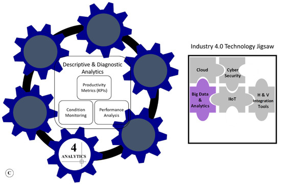 Applsci 11 03568 g011 550