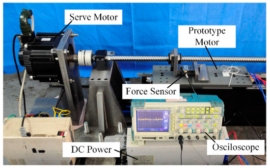 Actuators 10 00077 g014 550